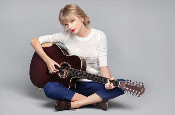 bài tập luyện ngón guitar
