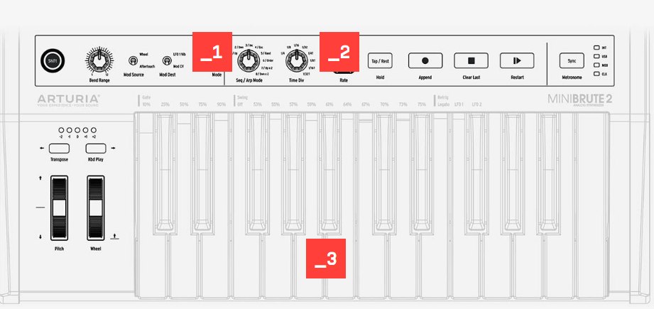 MIDI CONTROLLER ARTURIA MINI BRUTE 2