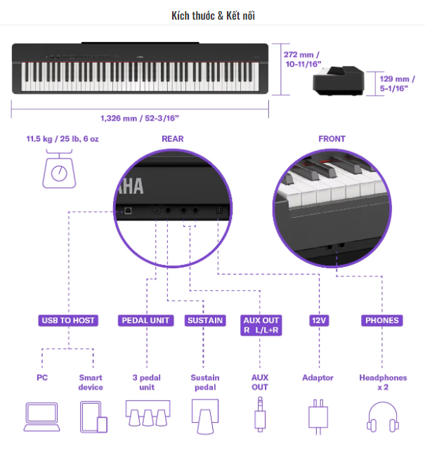 Piano Điện Yamaha P-225+L-200+LP-1