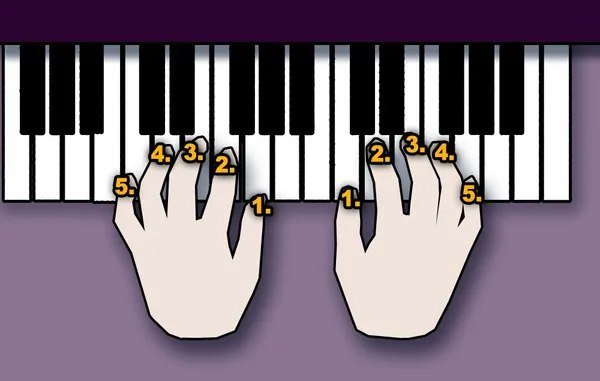 5 Bước Đánh Đàn Piano theo Số: Chi Tiết và Đơn Giản cho Người Mới