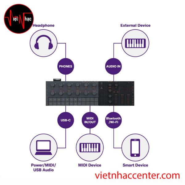 Synthesizer Yamaha SEQTRAK Black