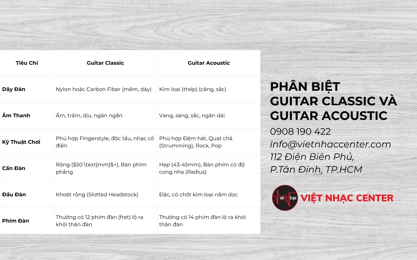 Guitar Classic - Nhạc Cụ Lãng Mạn và Cổ Điển