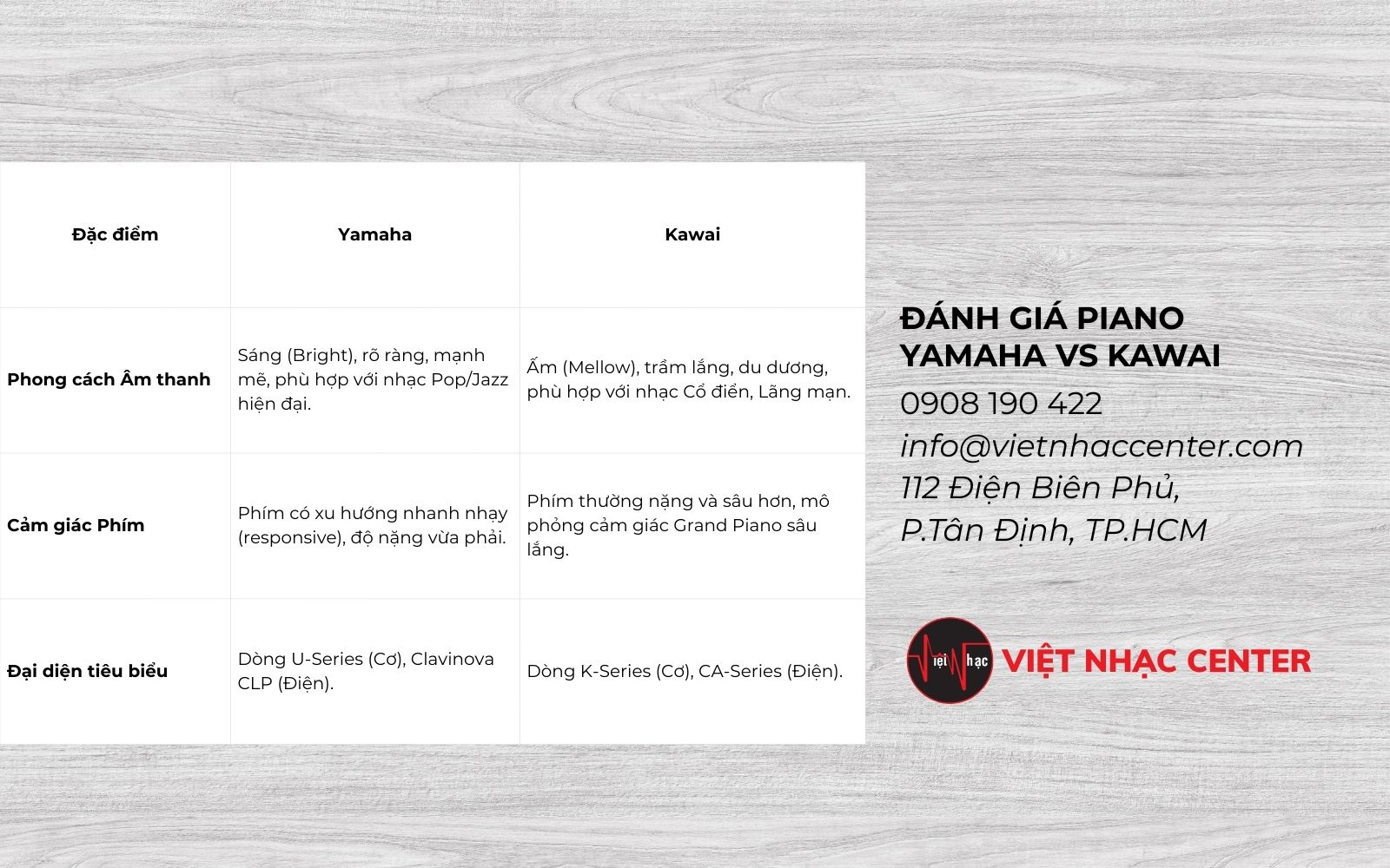 Đàn Piano Nào Tốt Nhất