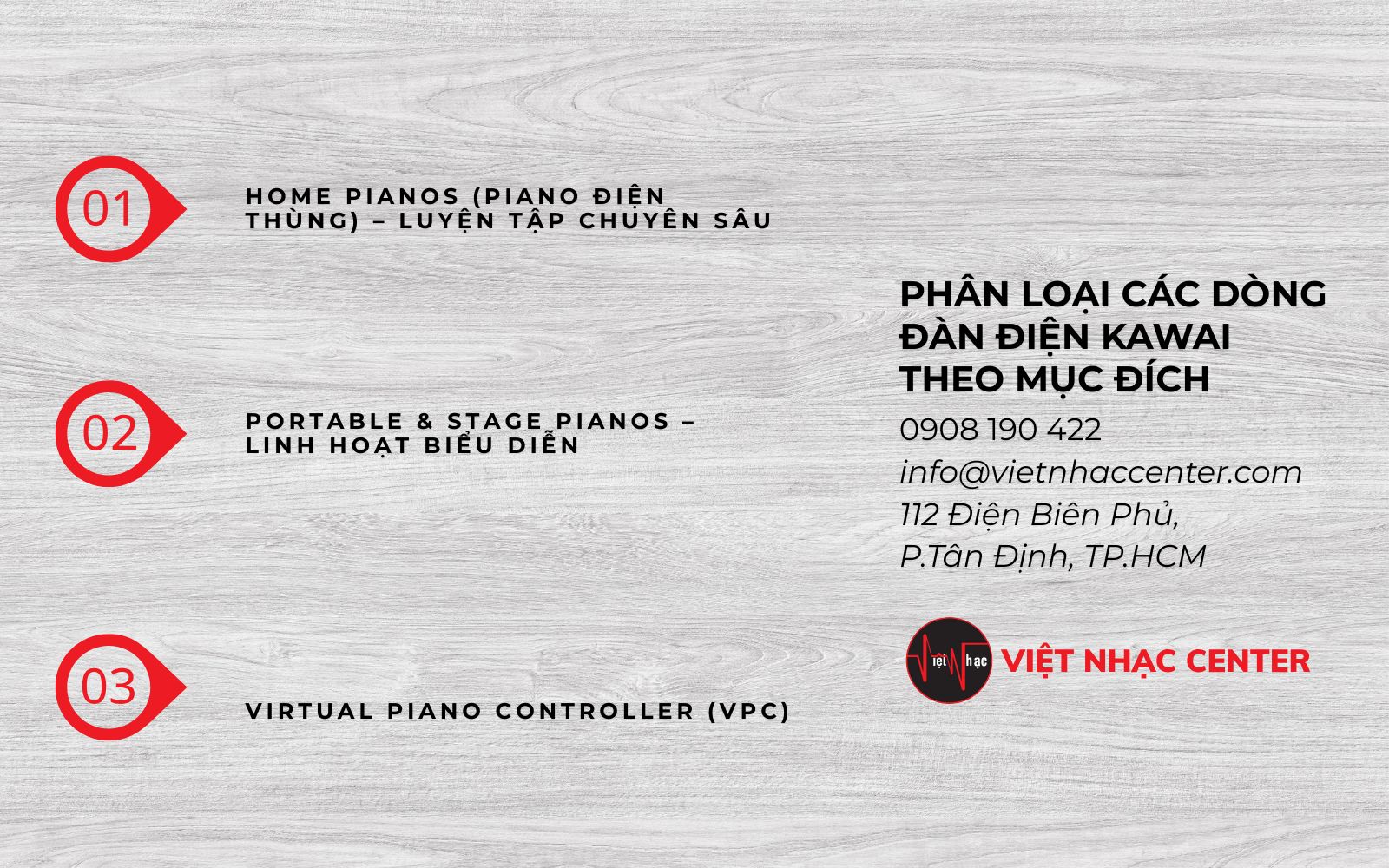 phan loai cac dong dan dien kawai theo muc dich