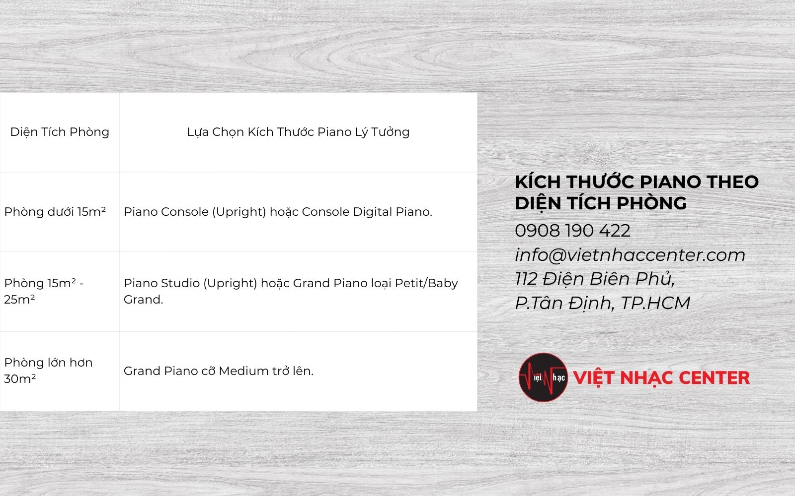 kich thuoc piano theo dien tich phong
