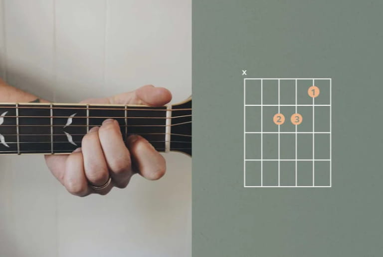 học guitar có cần học nhạc lý